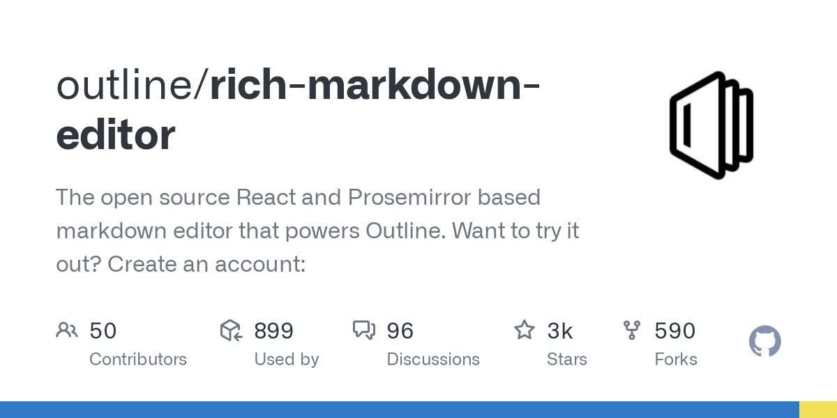 rich markdown editor