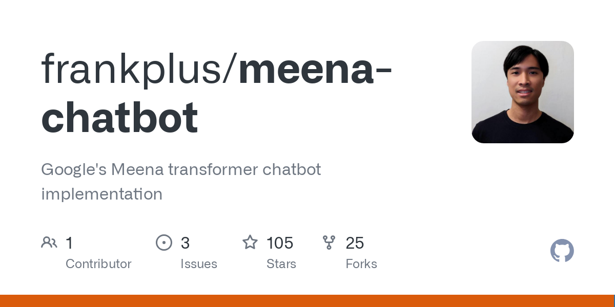 meena chatbot