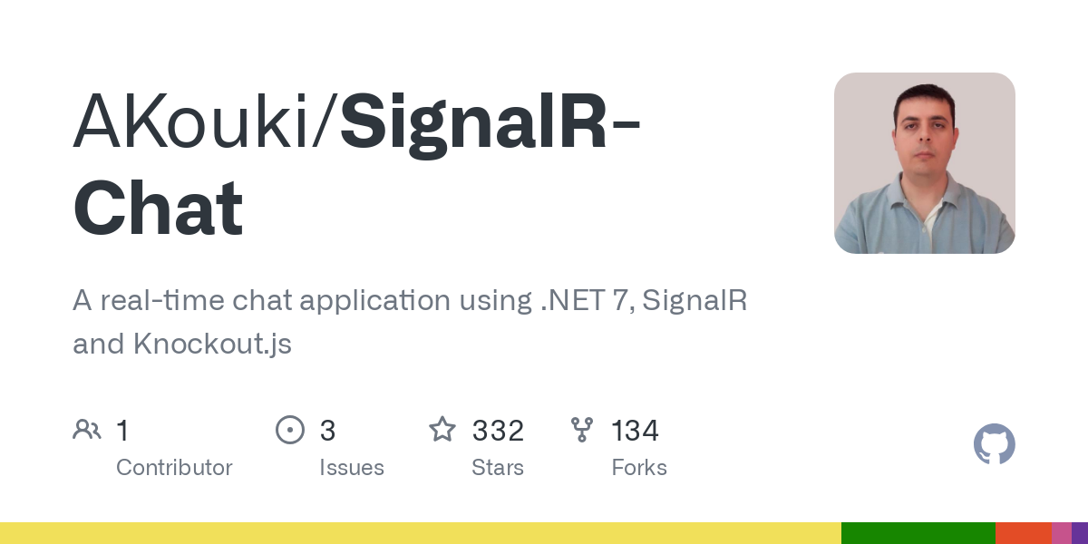 SignalR Chat