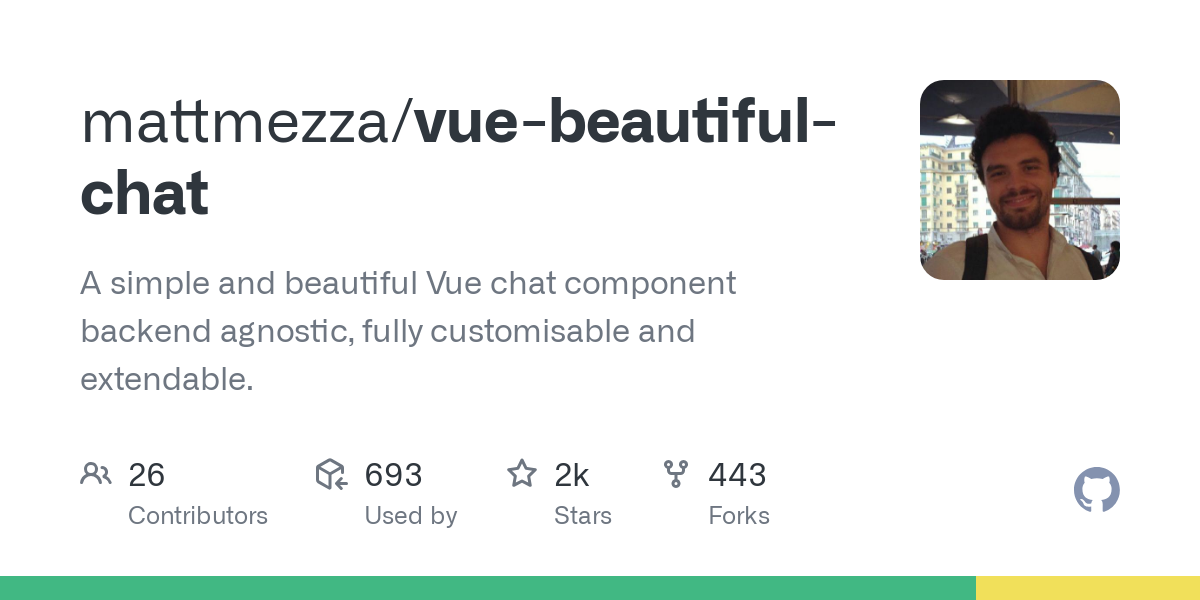 vue beautiful chat