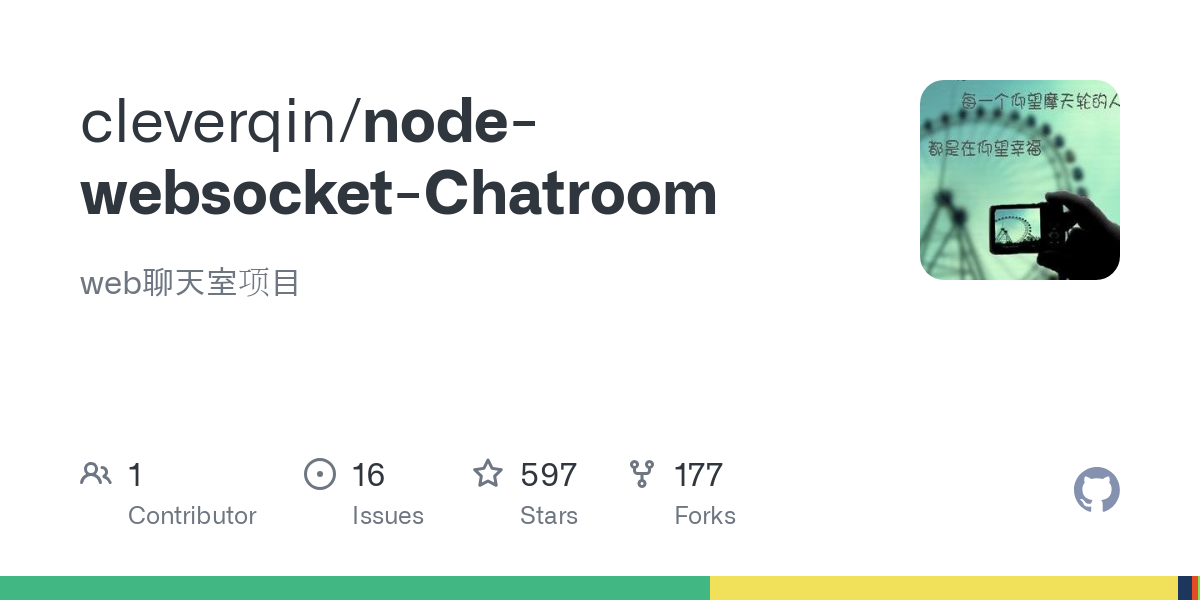 node websocket Chatroom