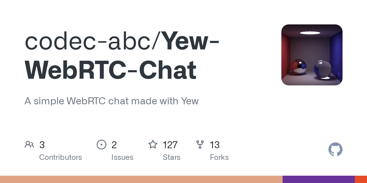 Yew WebRTC Chat