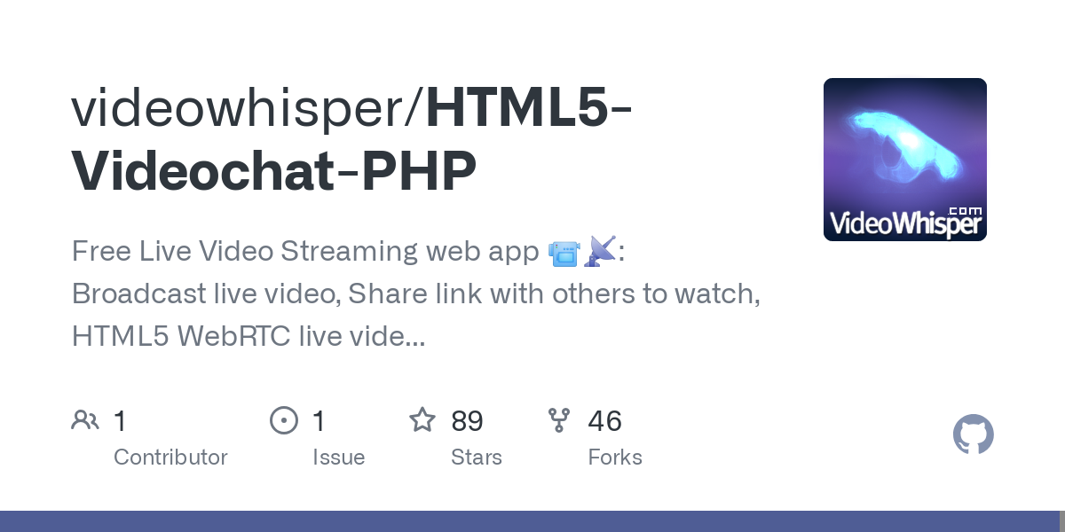 HTML5 Videochat PHP