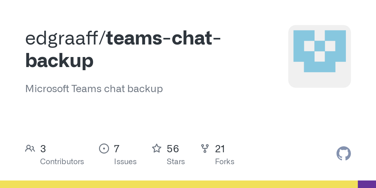 teams chat backup