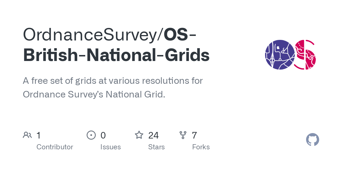 OS British National Grids