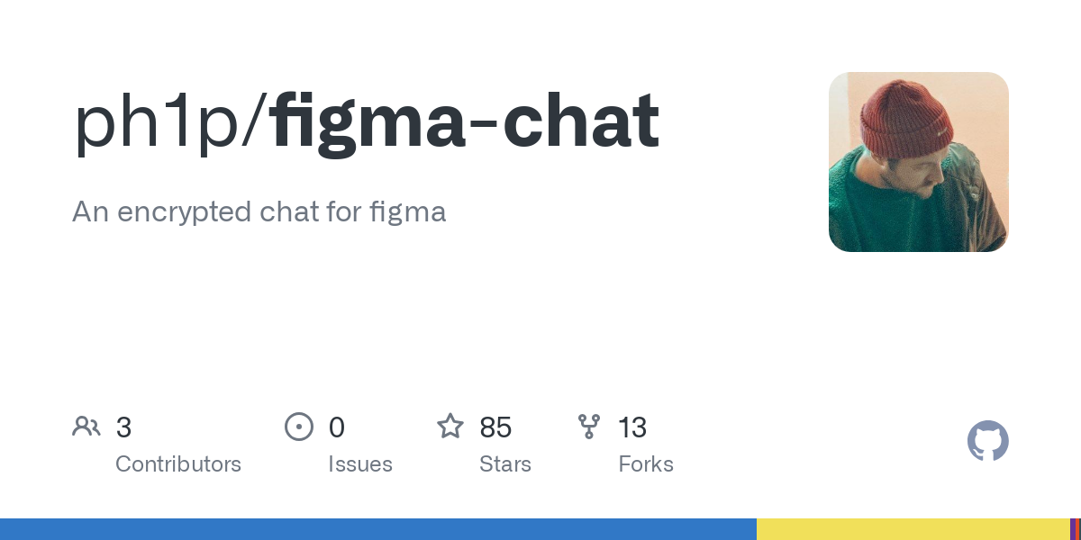 figma chat