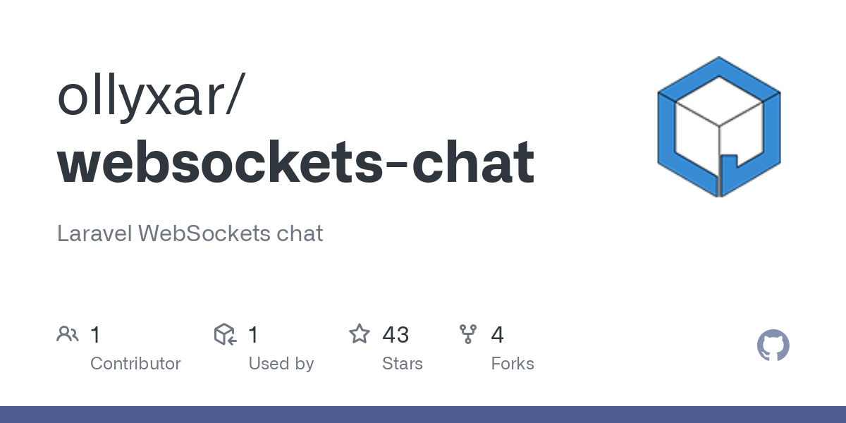 websockets chat