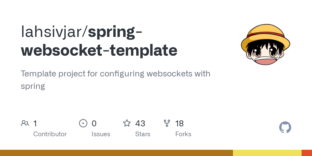 spring websocket template