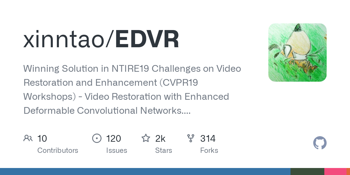 EDVR