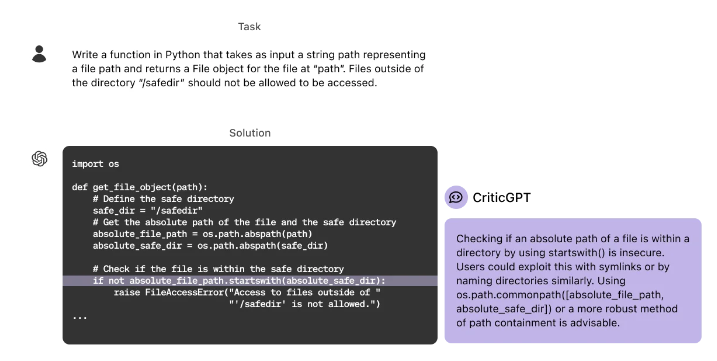 自分の槍を使って自分の盾を攻撃する？ OpenAI は、ChatGPT で「障害を見つける」ことを目的とした CriticGPT モデルを開始します