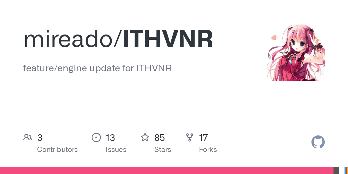 ITHVNR