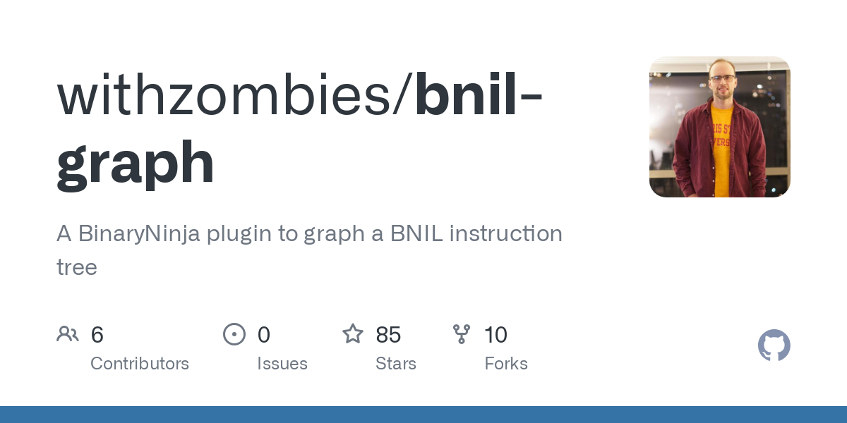 bnil graph