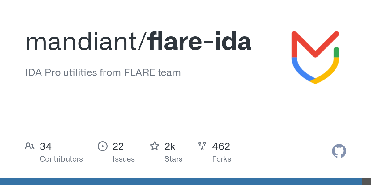 flare ida