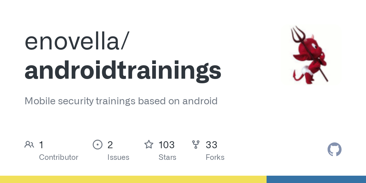 androidtrainings