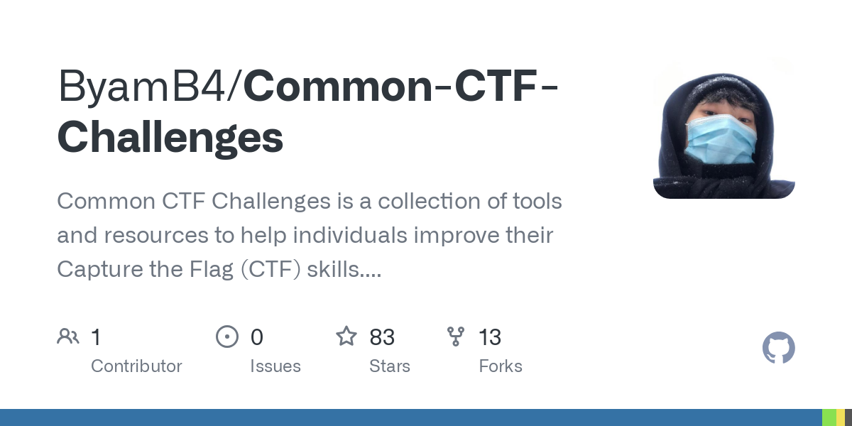 Common CTF Challenges