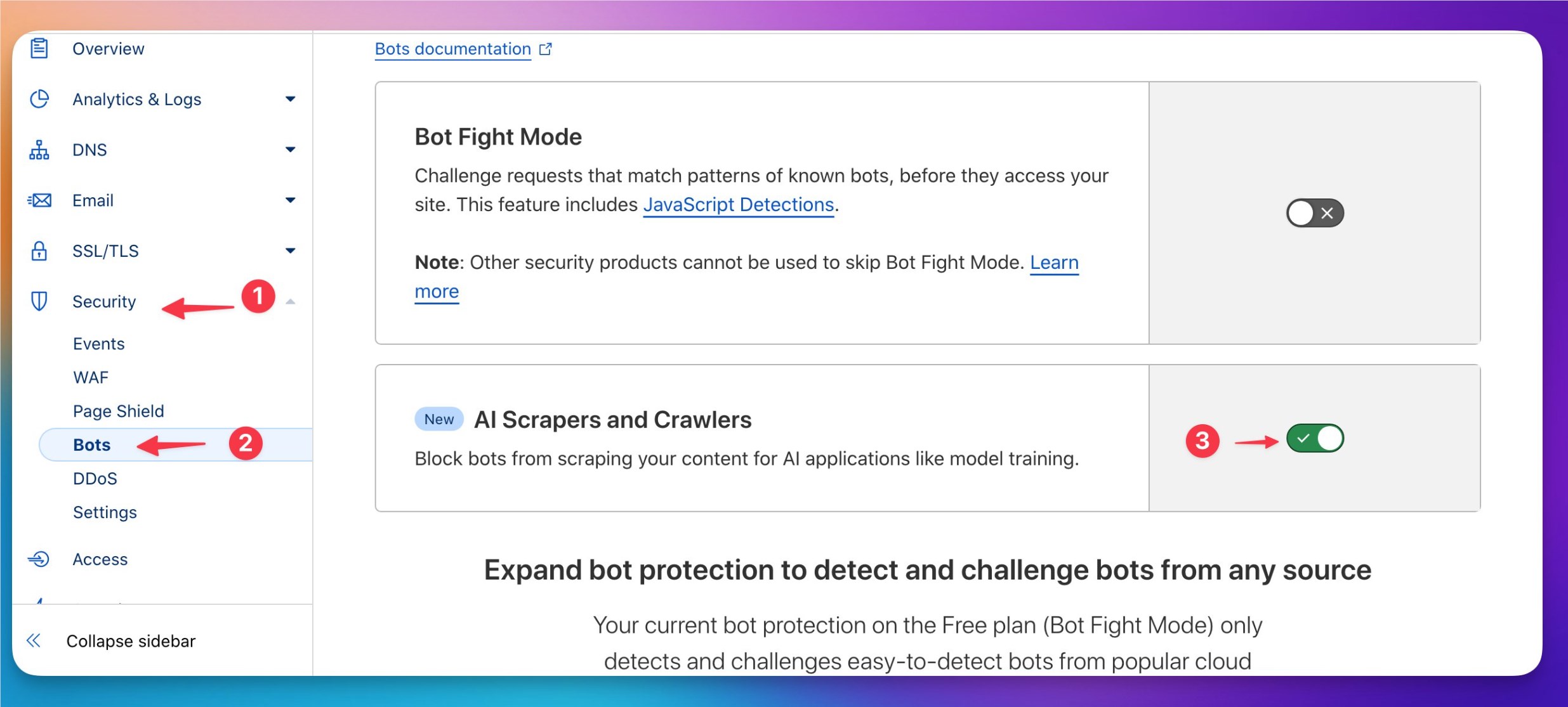 CloudFlare เปิดตัวฟังก์ชันป้องกันซอฟต์แวร์รวบรวมข้อมูล AI ฟรี เพื่อเพิ่มความปลอดภัยของข้อมูลเว็บไซต์