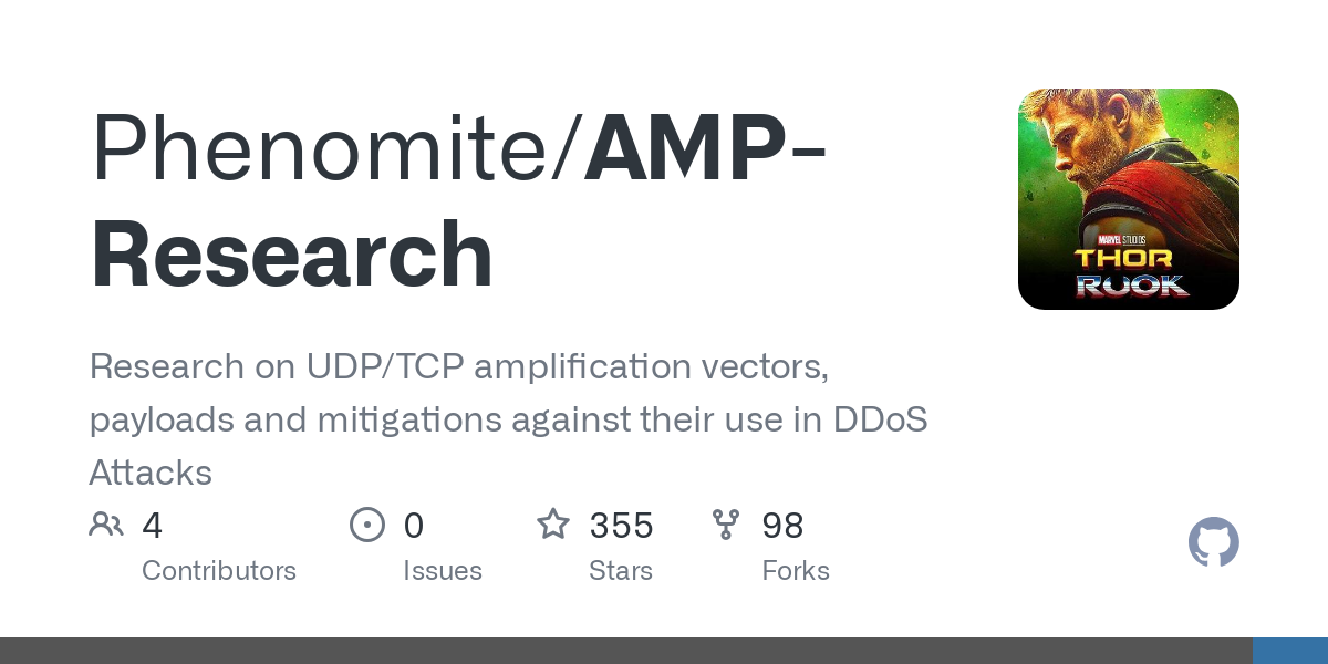 AMP Research