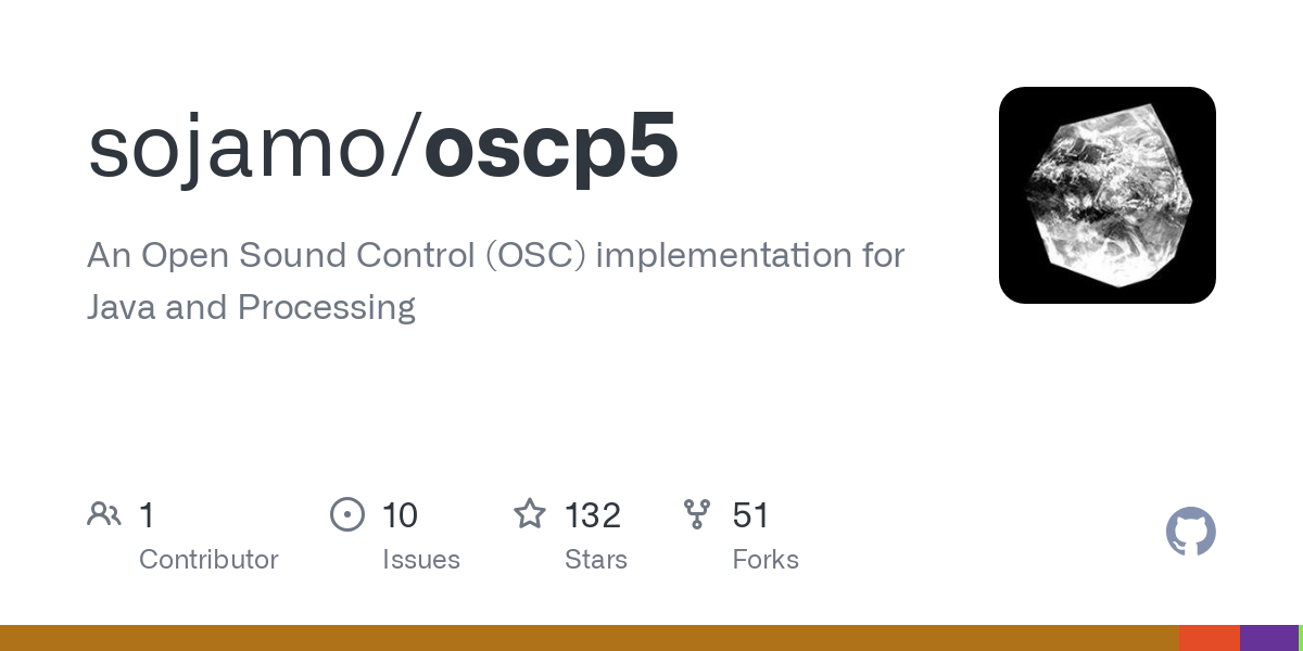 oscp5