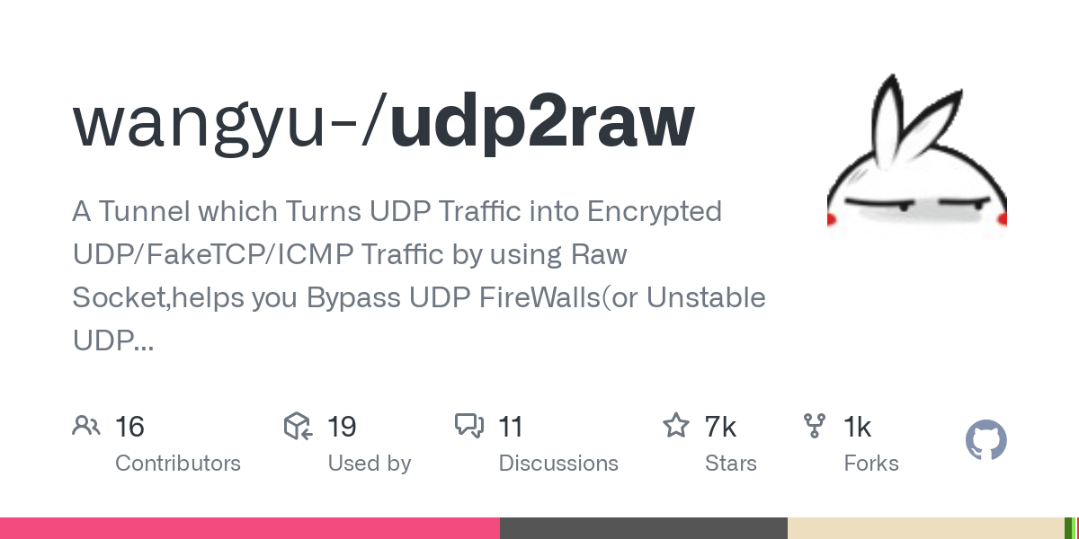 udp2raw