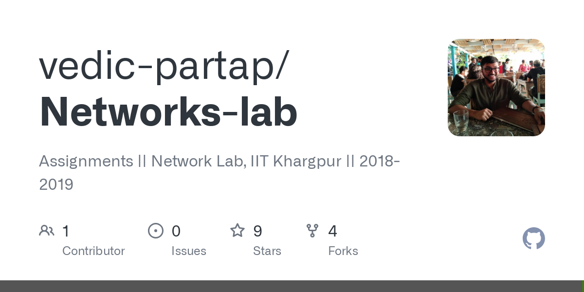 Networks lab