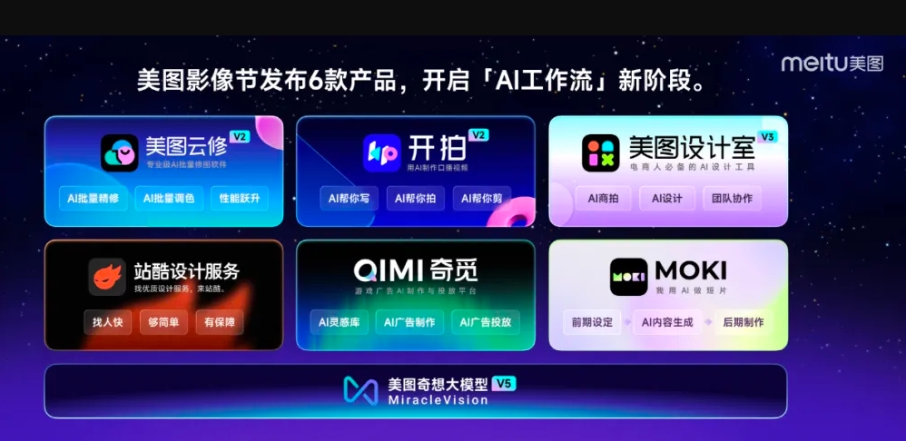 Meitu veröffentlicht 6 KI-Produkte, darunter Qimi, MOKI, Zakuu-Designdienste usw.