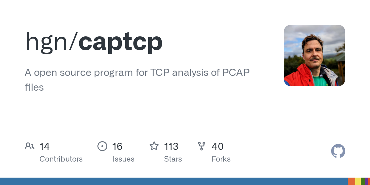 captcp