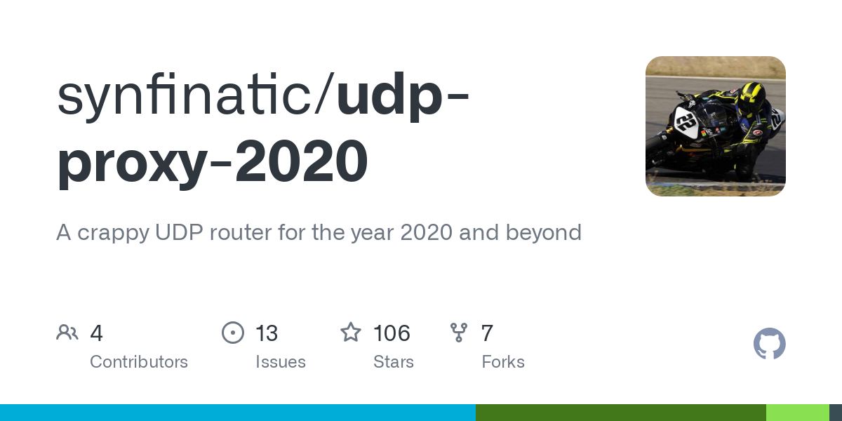 udp proxy 2020