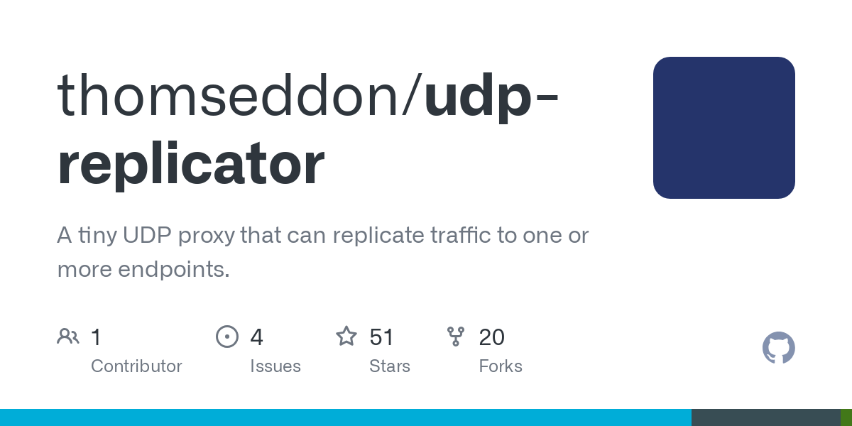 udp replicator