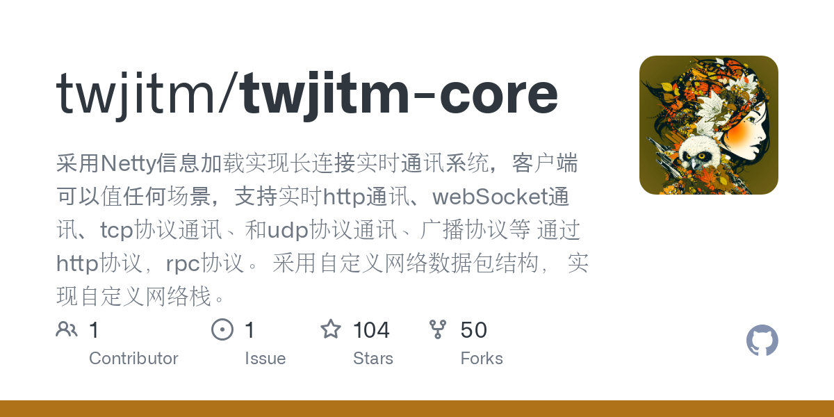 twjitm core