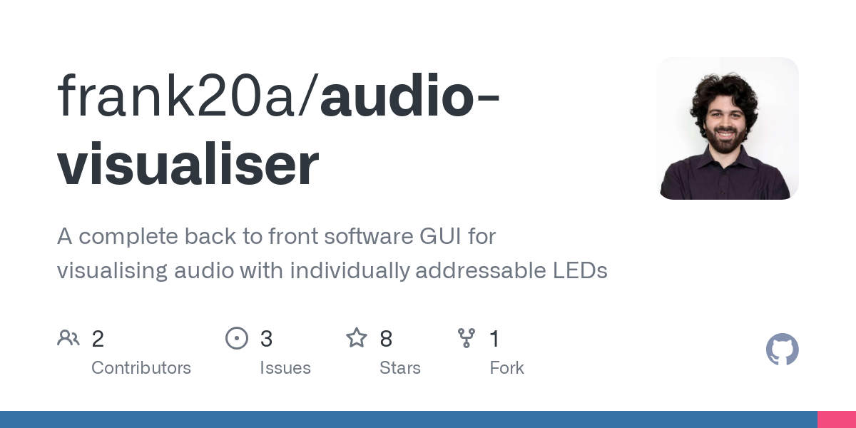 audio visualiser