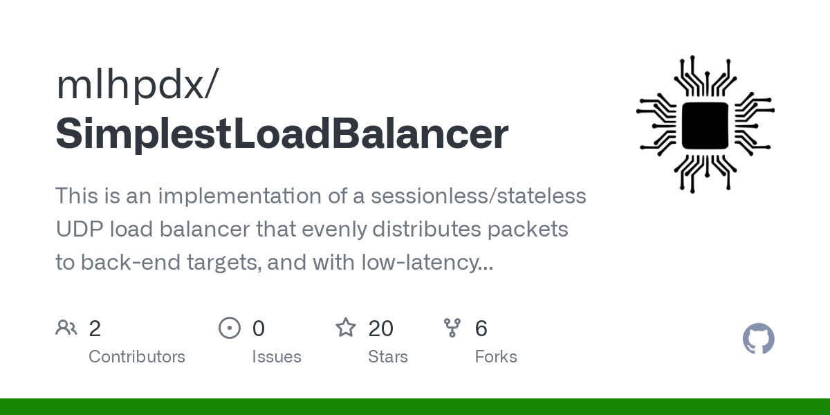 SimplestLoadBalancer