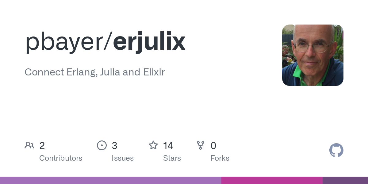 erjulix