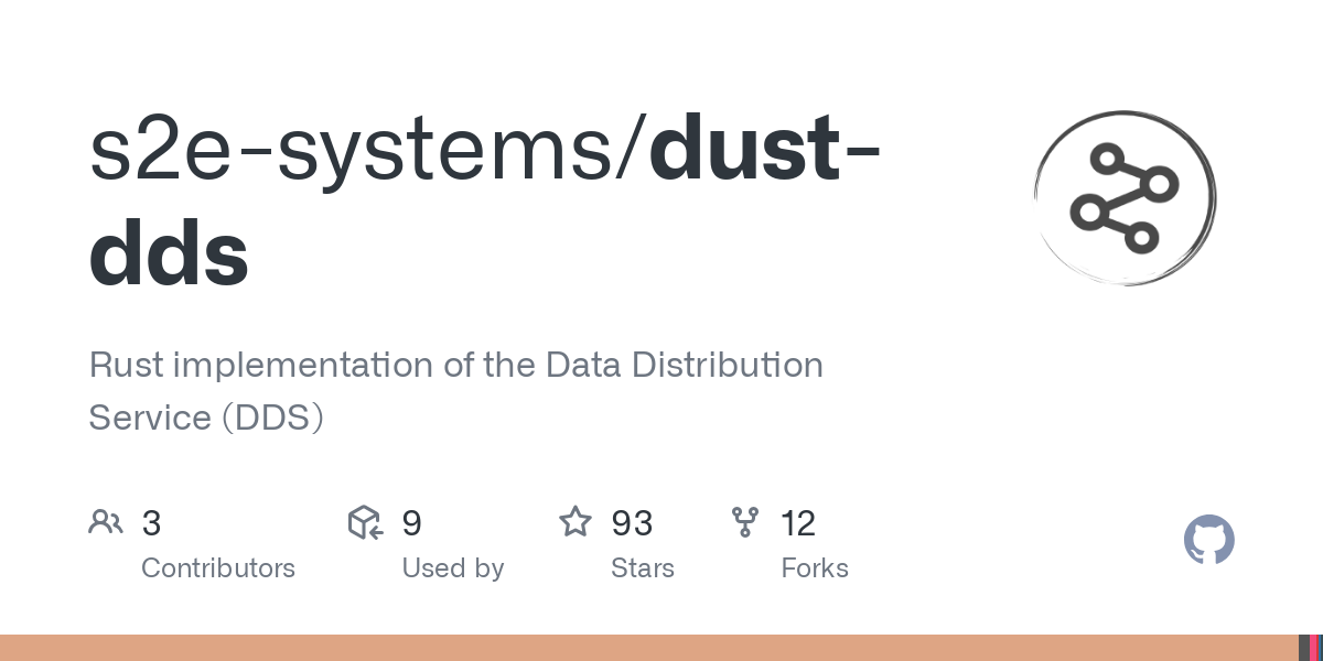 dust dds