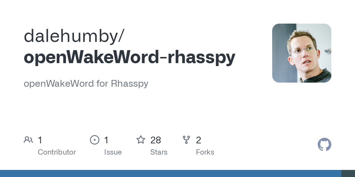 openWakeWord rhasspy