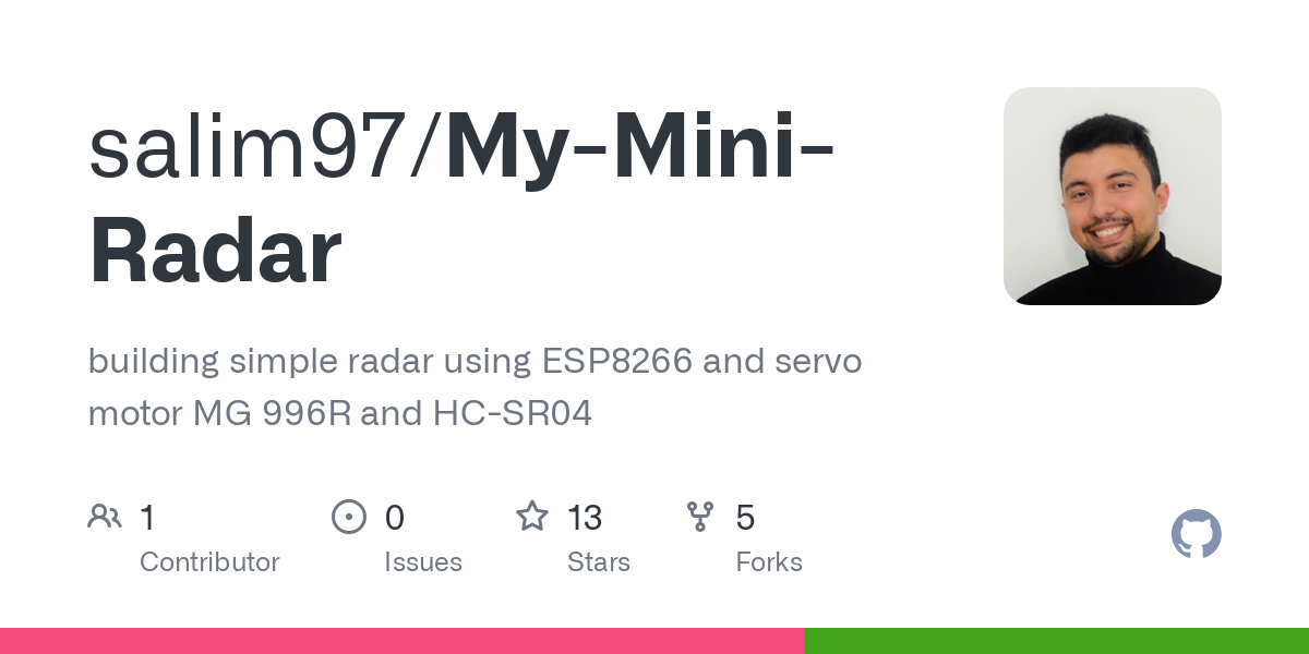 My Mini Radar