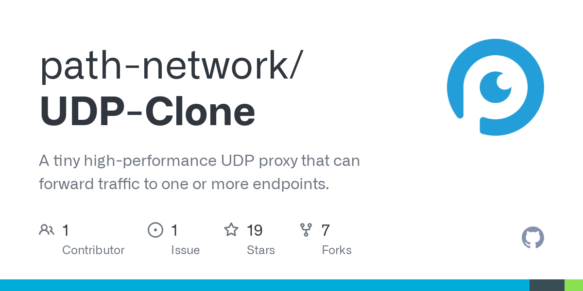 UDP Clone