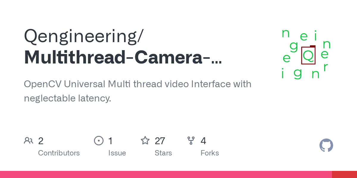 Multithread Camera OpenCV