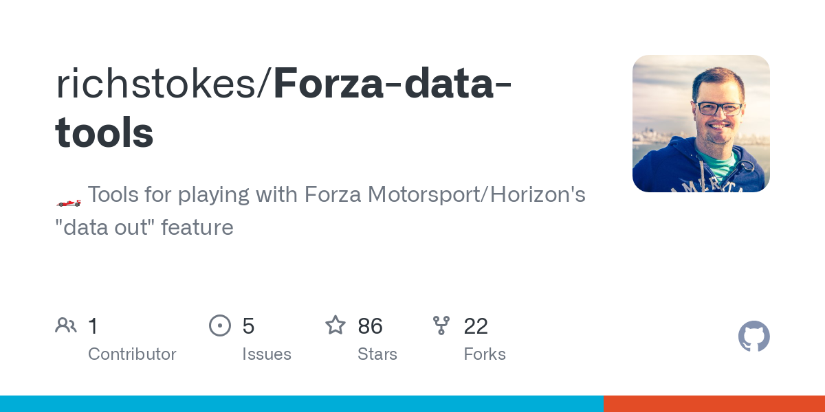 Forza data tools