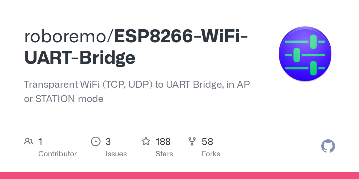 ESP8266 WiFi UART Bridge