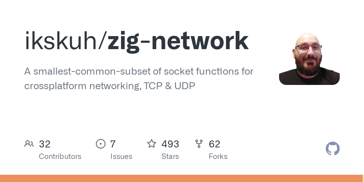 zig network