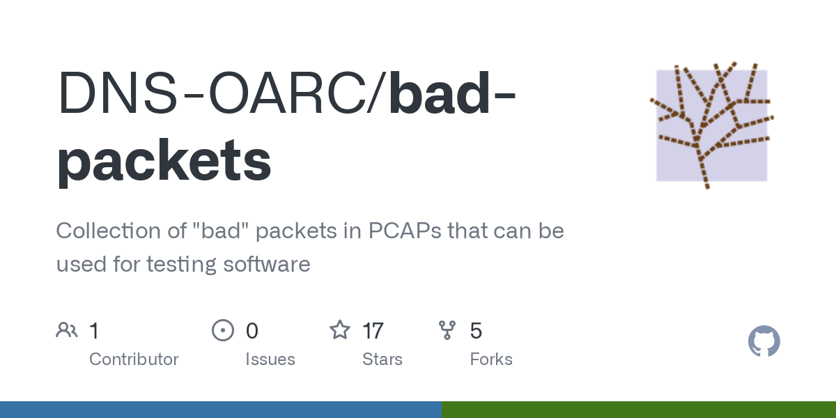 bad packets