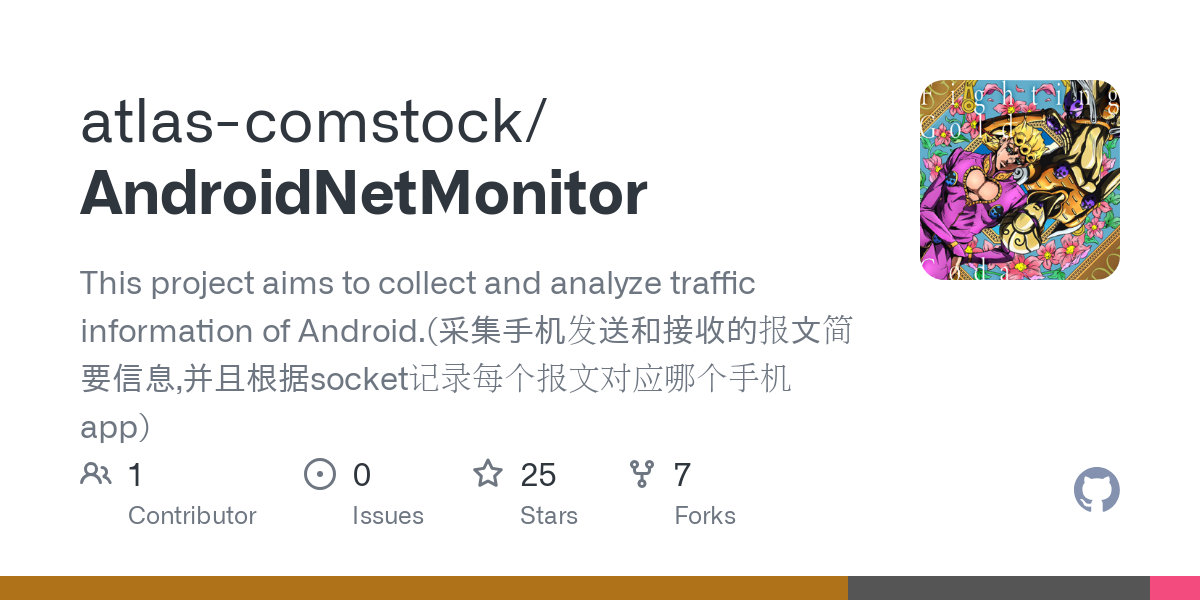 AndroidNetMonitor