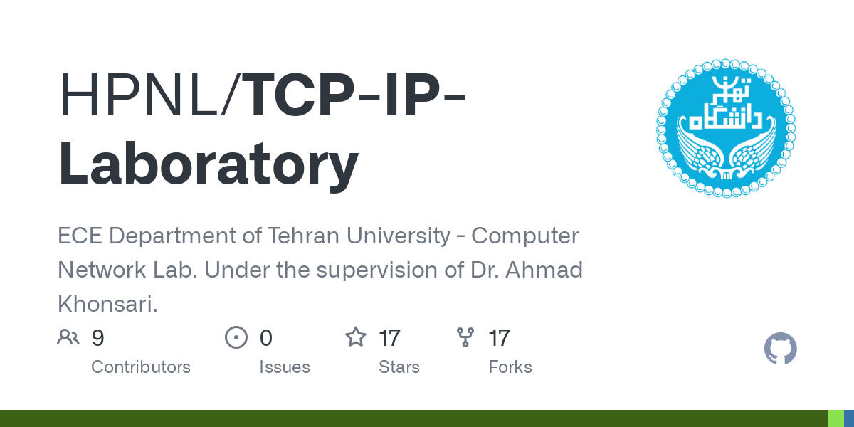 TCP IP Laboratory