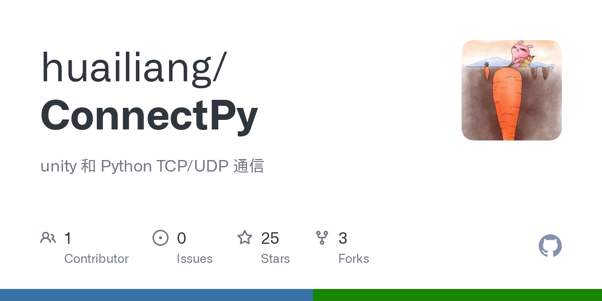 ConnectPy