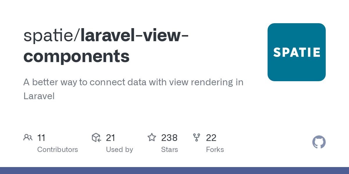 laravel view components