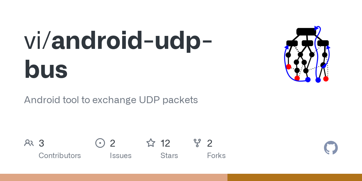 android udp bus