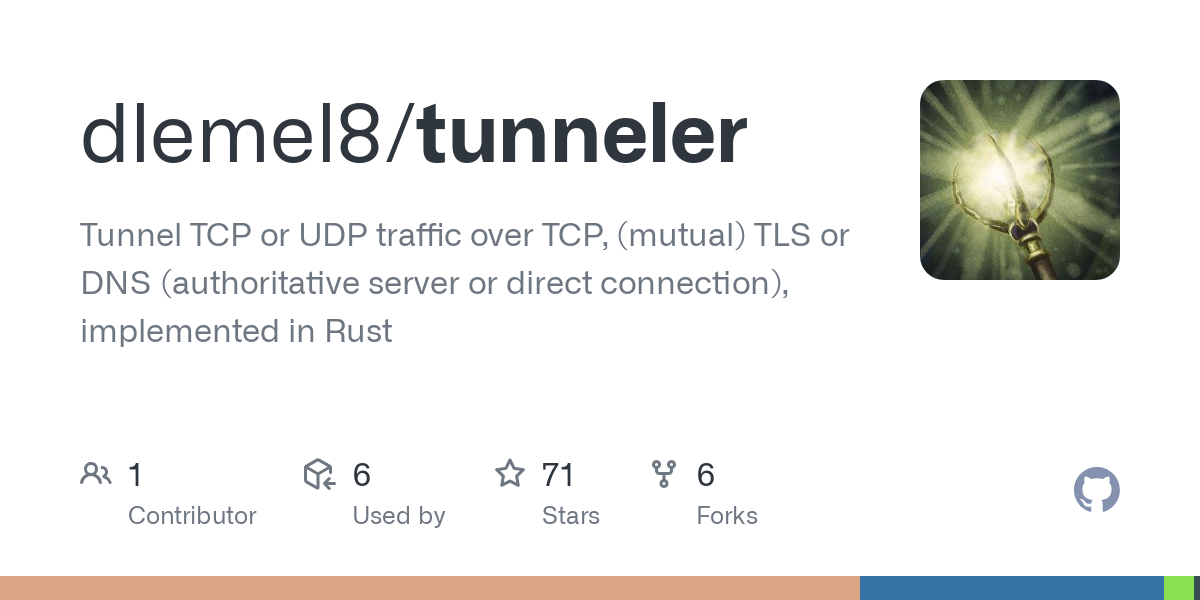 tunneler