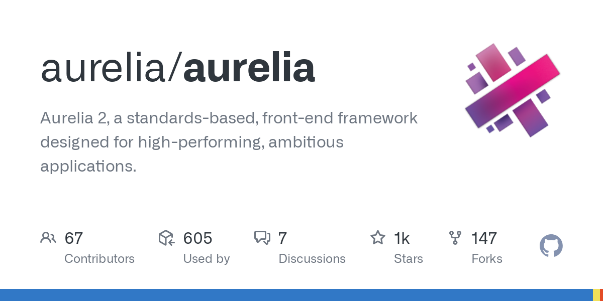 aurelia