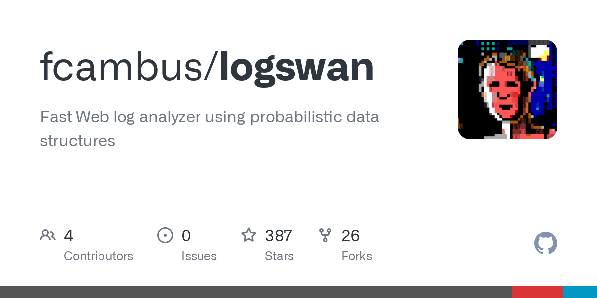 logswan