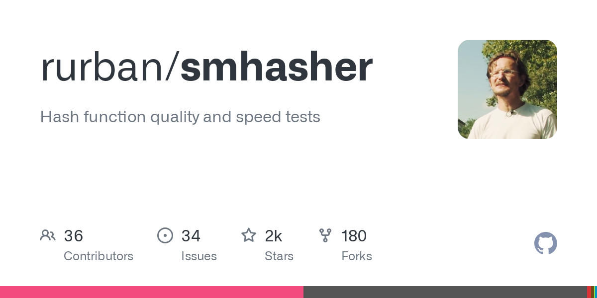 smhasher